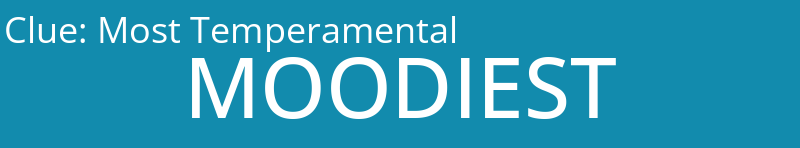 Most Temperamental