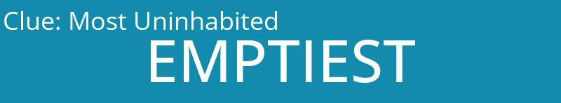 Most Uninhabited