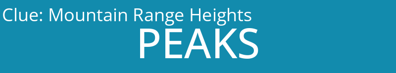 Mountain Range Heights