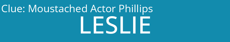 Moustached Actor Phillips