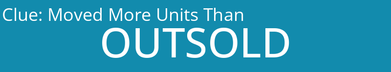 Moved More Units Than