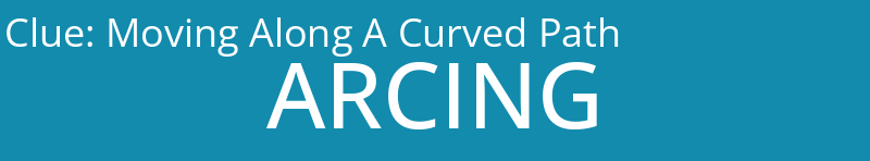 Moving Along A Curved Path