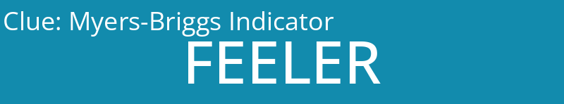 Myers-Briggs Indicator