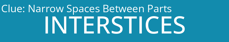 Narrow Spaces Between Parts