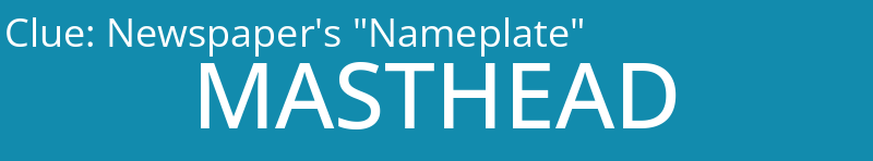 Newspaper's "Nameplate"