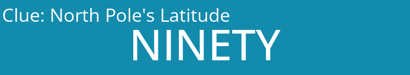 North Pole's Latitude