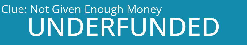 Not Given Enough Money