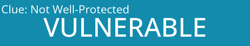 Not Well-Protected