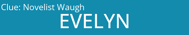 Novelist Waugh