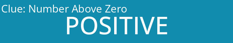 Number Above Zero