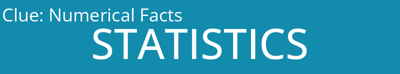 Numerical Facts
