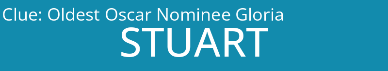 Oldest Oscar Nominee Gloria