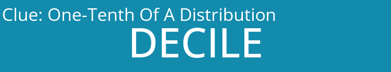 One-Tenth Of A Distribution