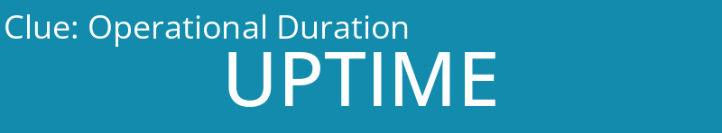 Operational Duration