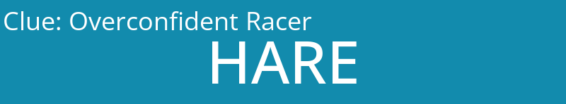 Overconfident Racer