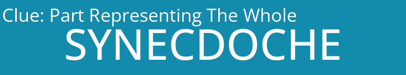 Part Representing The Whole