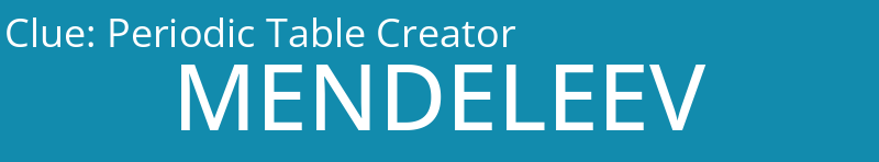 Periodic Table Creator