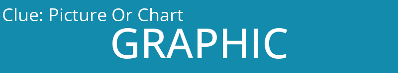 Picture Or Chart