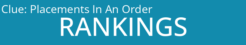 Placements In An Order