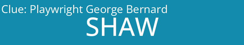 Playwright George Bernard