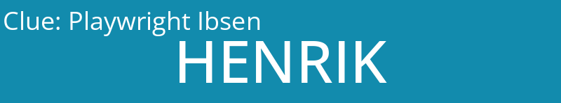 Playwright Ibsen