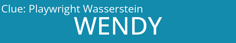 Playwright Wasserstein