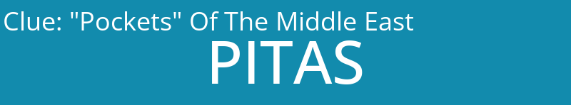 "Pockets" Of The Middle East