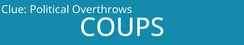 Political Overthrows