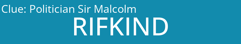 Politician Sir Malcolm