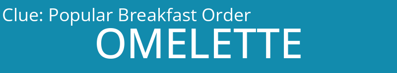 Popular Breakfast Order