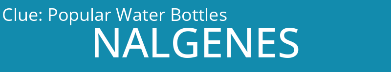 Popular Water Bottles