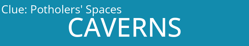 Potholers' Spaces