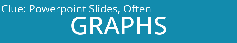 Powerpoint Slides, Often
