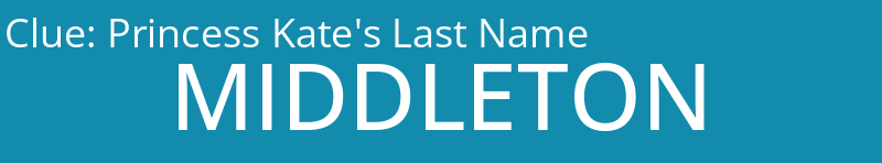 Princess Kate's Last Name