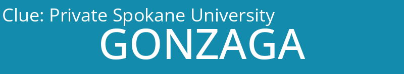 Private Spokane University