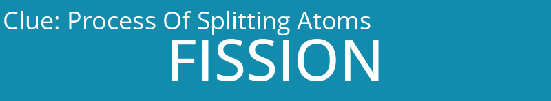 Process Of Splitting Atoms