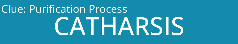 Purification Process