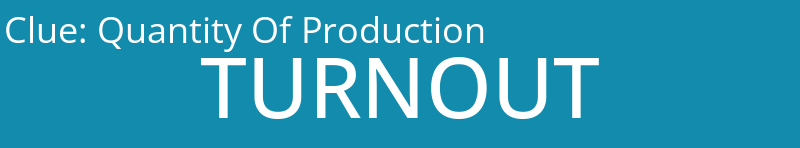 Quantity Of Production