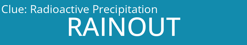 Radioactive Precipitation 