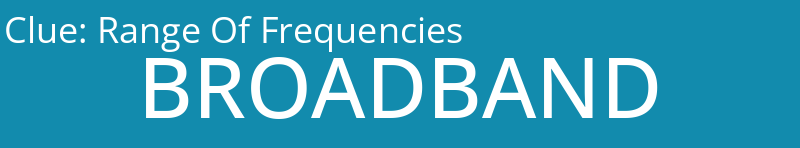 Range Of Frequencies