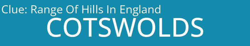 Range Of Hills In England