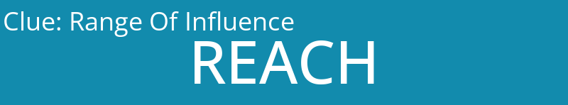 Range Of Influence