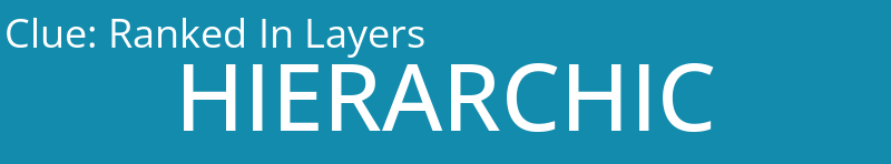 Ranked In Layers
