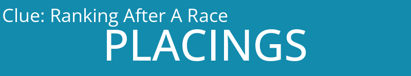 Ranking After A Race