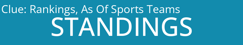 Rankings, As Of Sports Teams