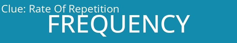 Rate Of Repetition