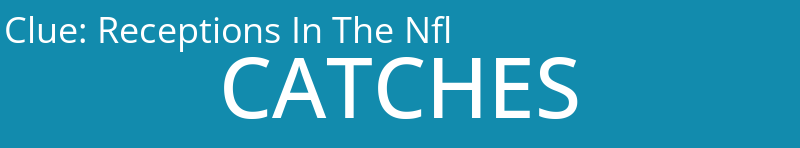 Receptions In The Nfl