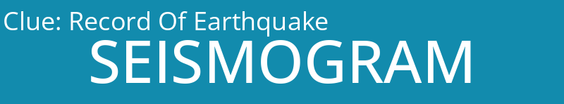 Record Of Earthquake