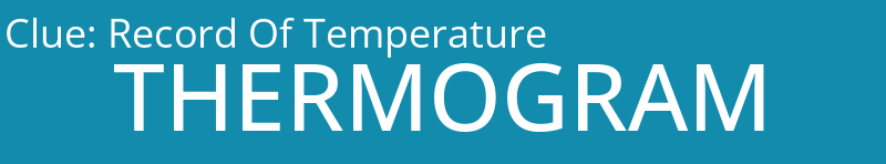 Record Of Temperature