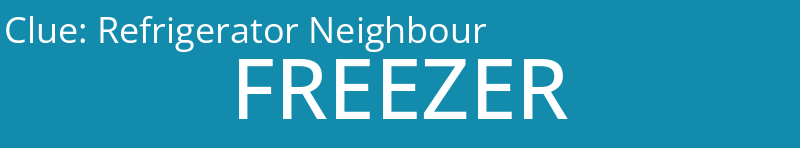 Refrigerator Neighbour